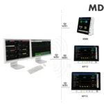 MDK MED MERKEZİ MONİTÖR SİSTEMİ